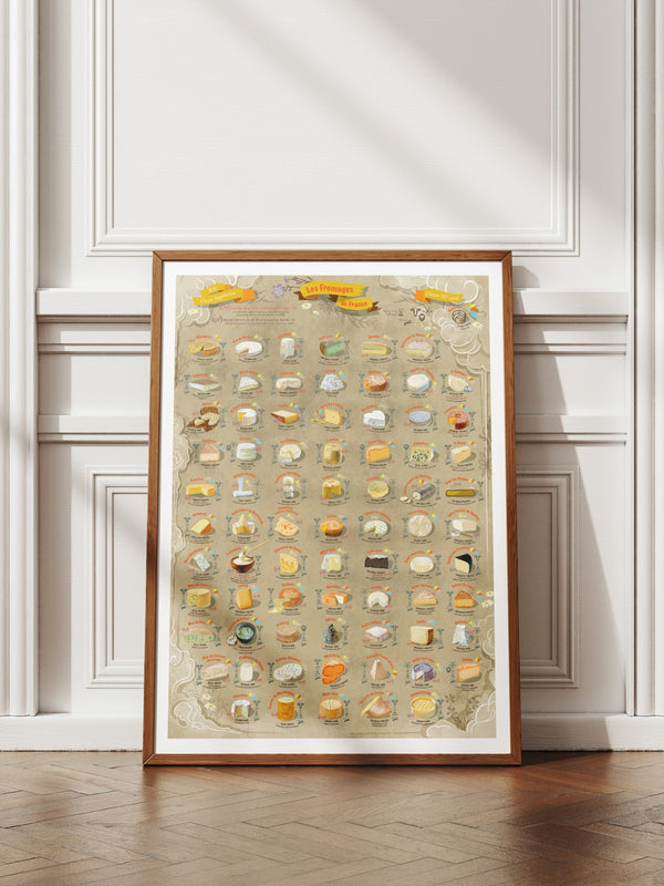 France Cheese Encyclopedia Poster