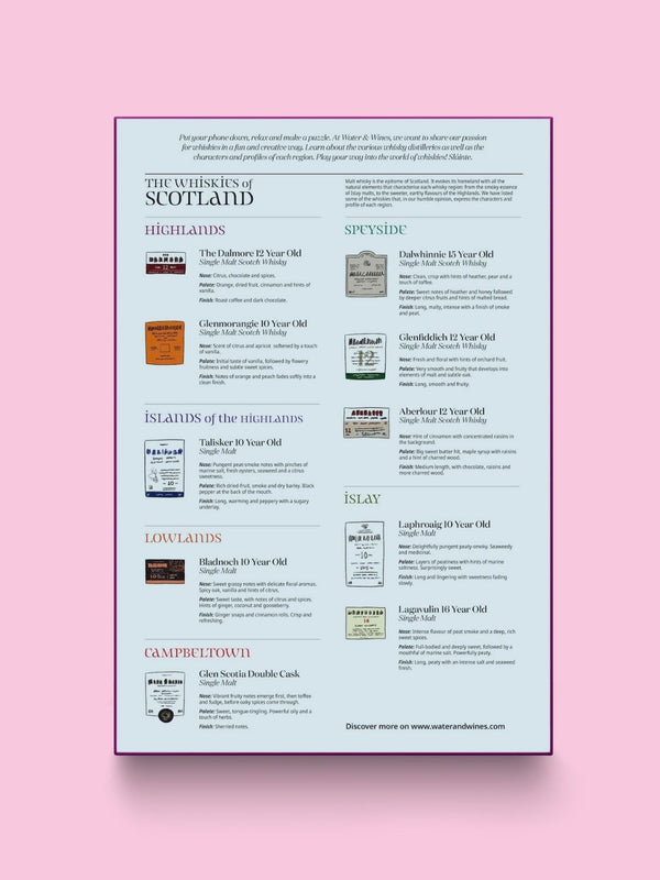 Scotch Whisky Puzzle