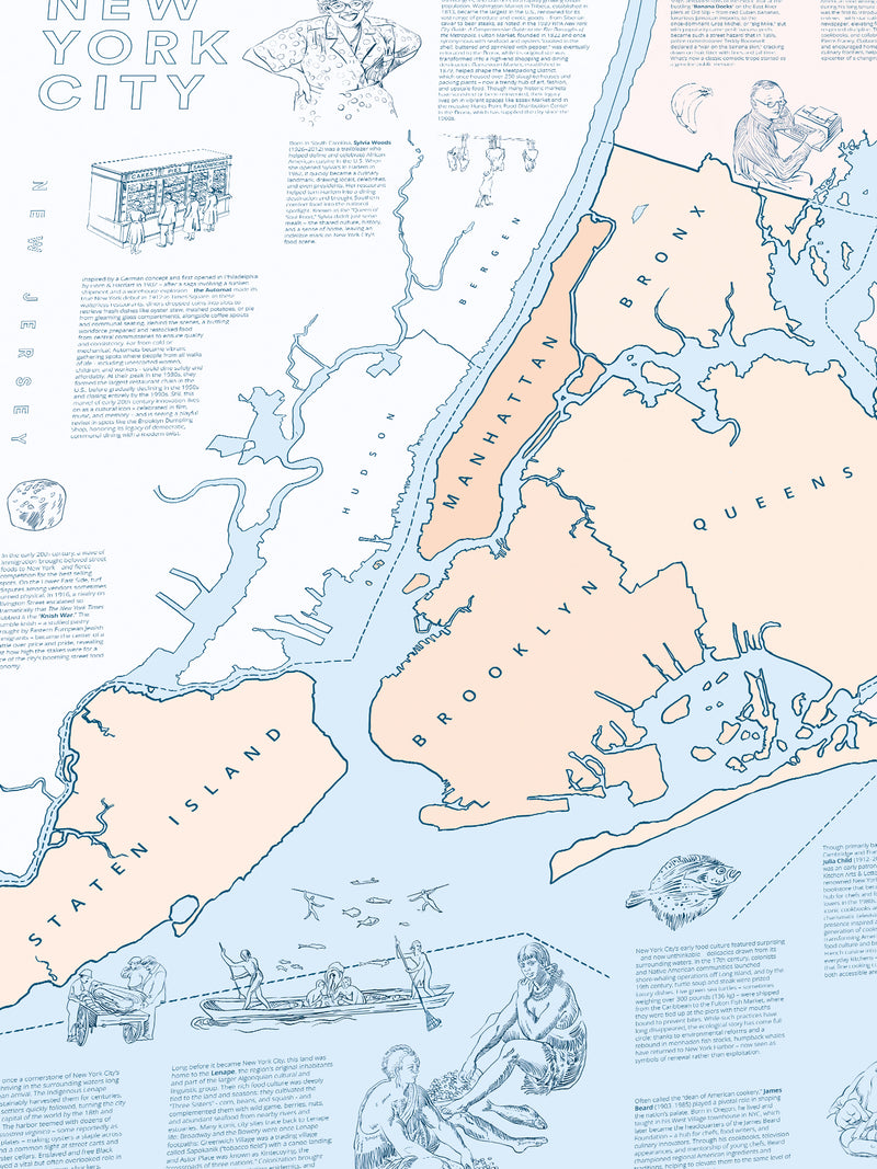 Gourmet Puzzle - New York